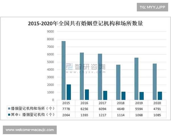 阿拉巴状态大幅下滑 七年内统计数据创下新低引发关注